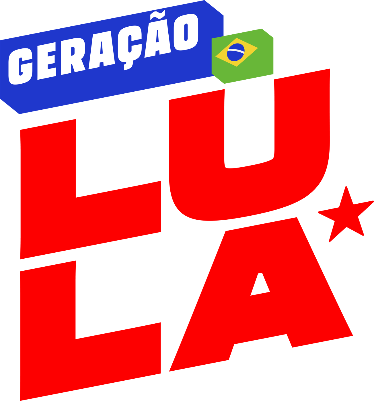 Geração Lula